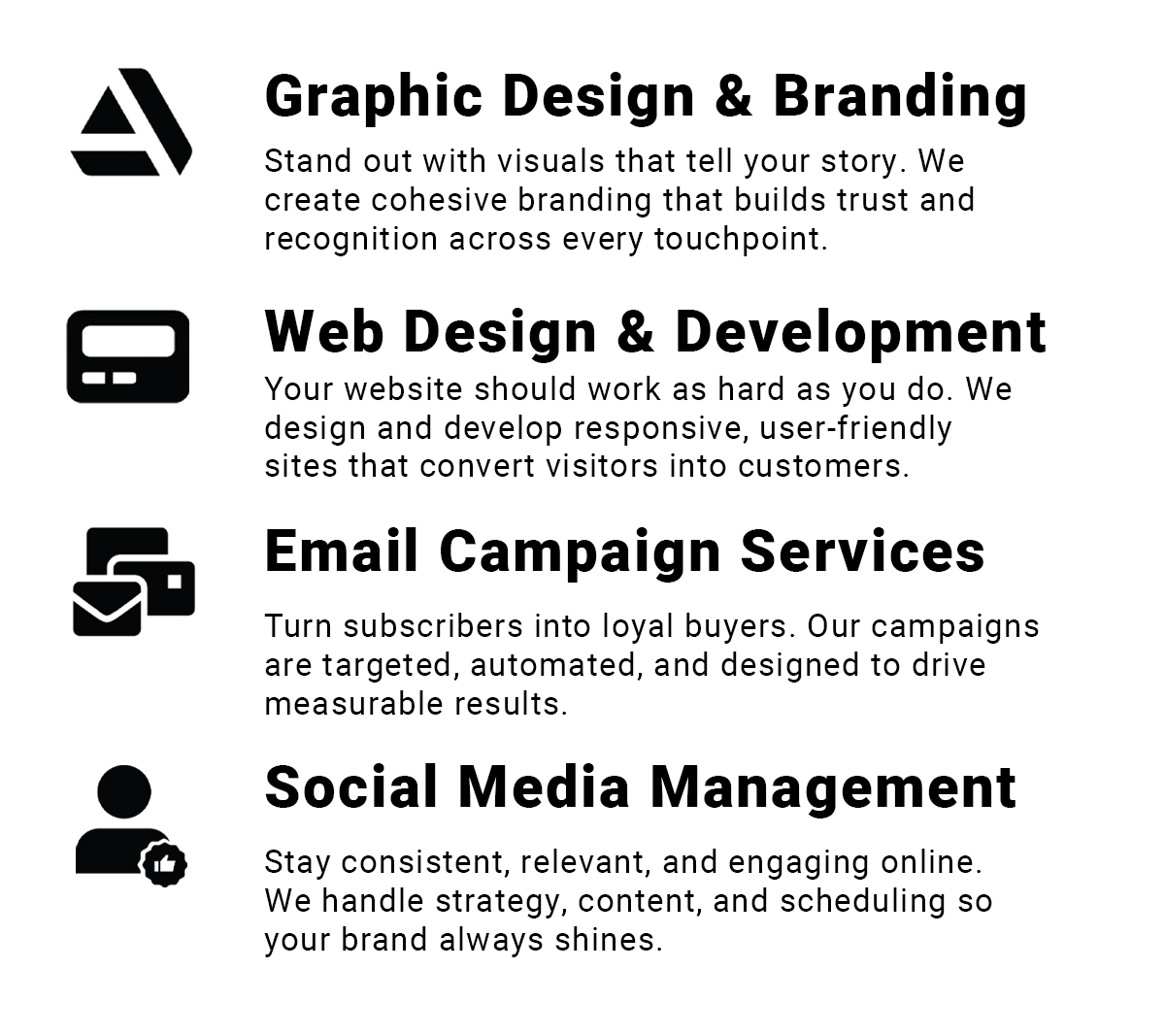 Marketing Services Breakdown
